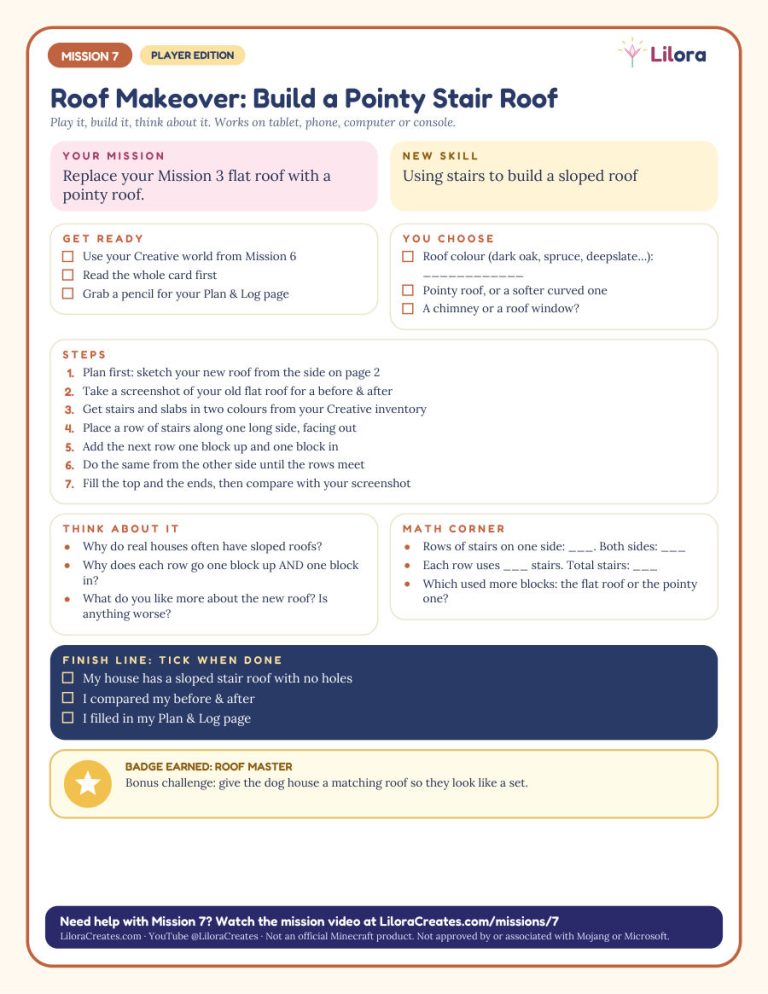 Sample page: Mission card