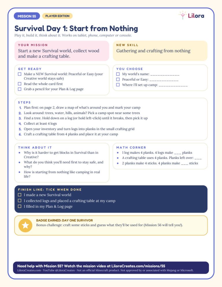 Sample page: Mission card